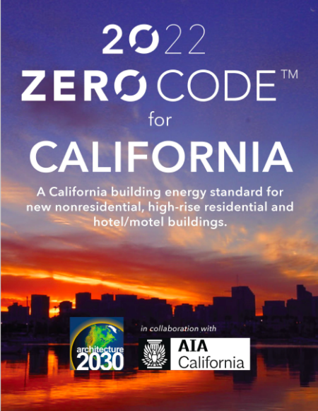 Zero Code Directory - Zero Code